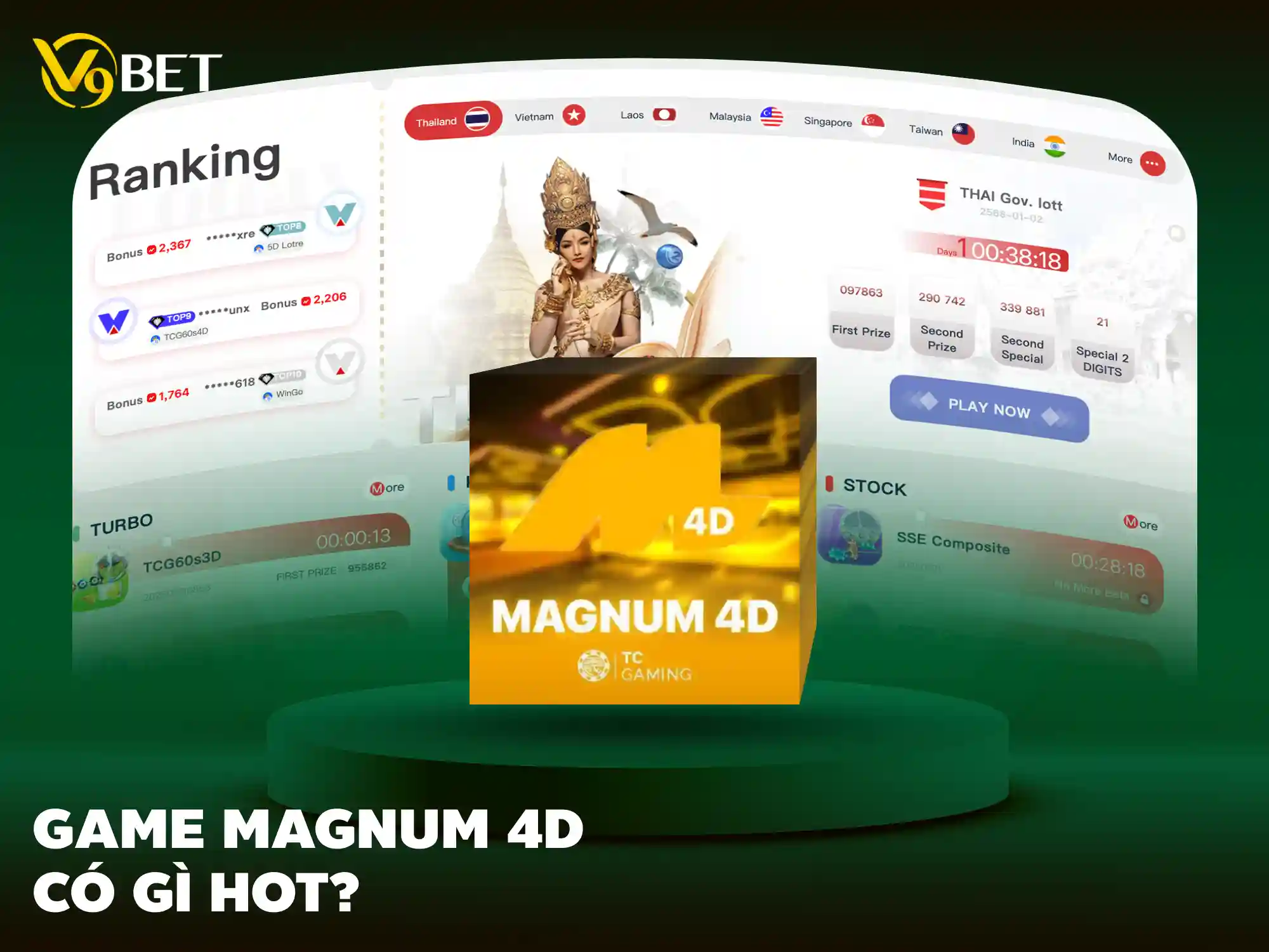 Khám phá Game xổ số Magnum 4D có gì hot?