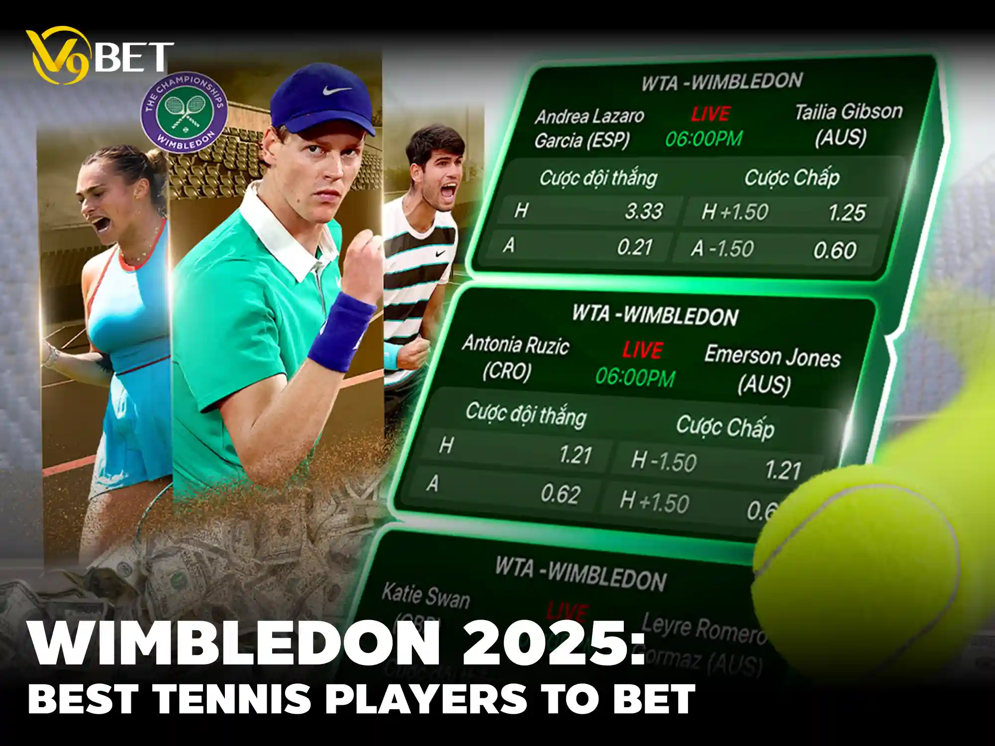 Wimbledon 2025: Tennis Players Worth Betting On