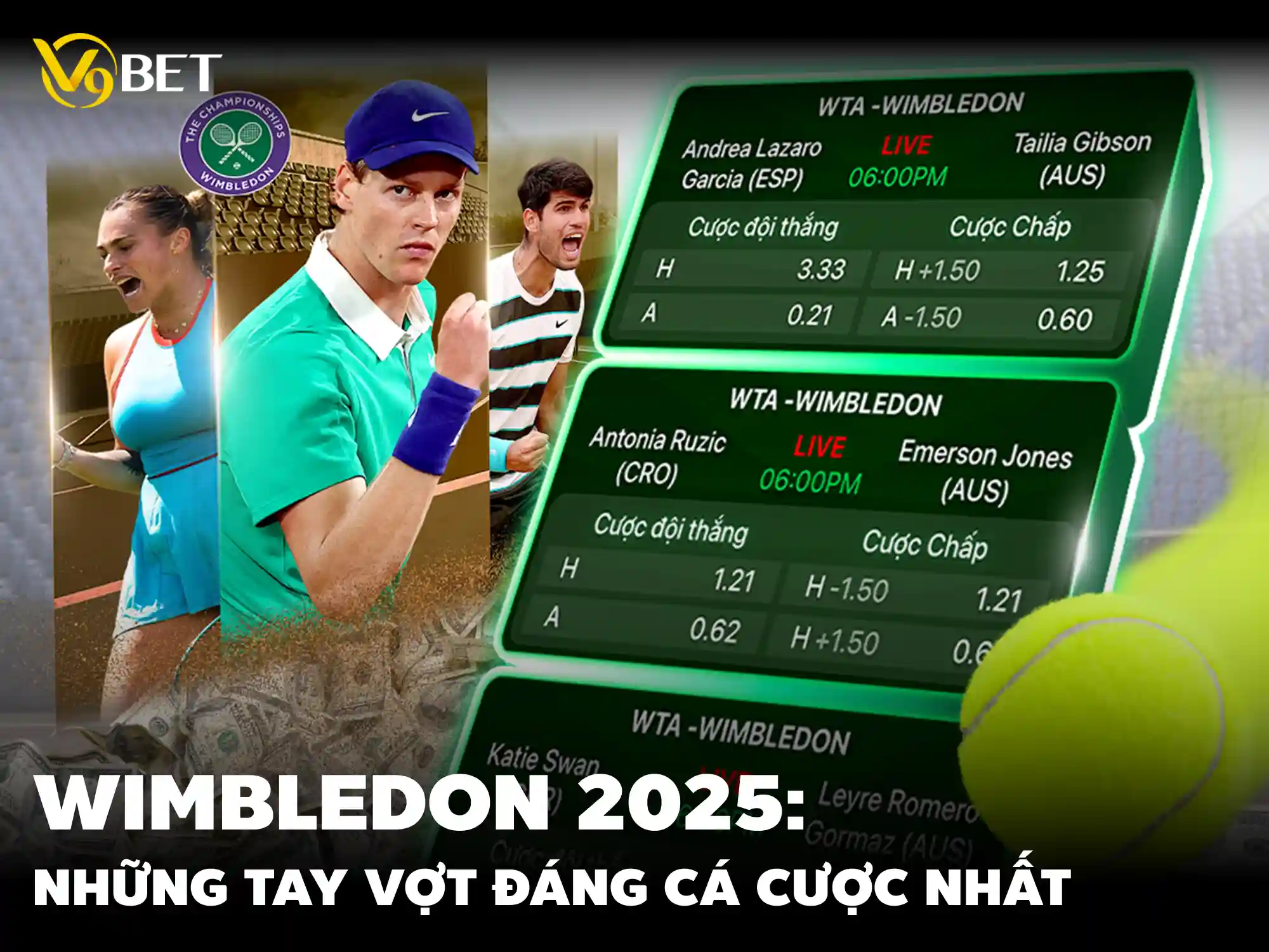 Wimbledon 2025: Tennis Players Worth Betting On