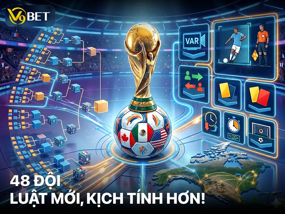 Soi Kèo World Cup 2026: Luật 48 Đội Cần Biết Ngay