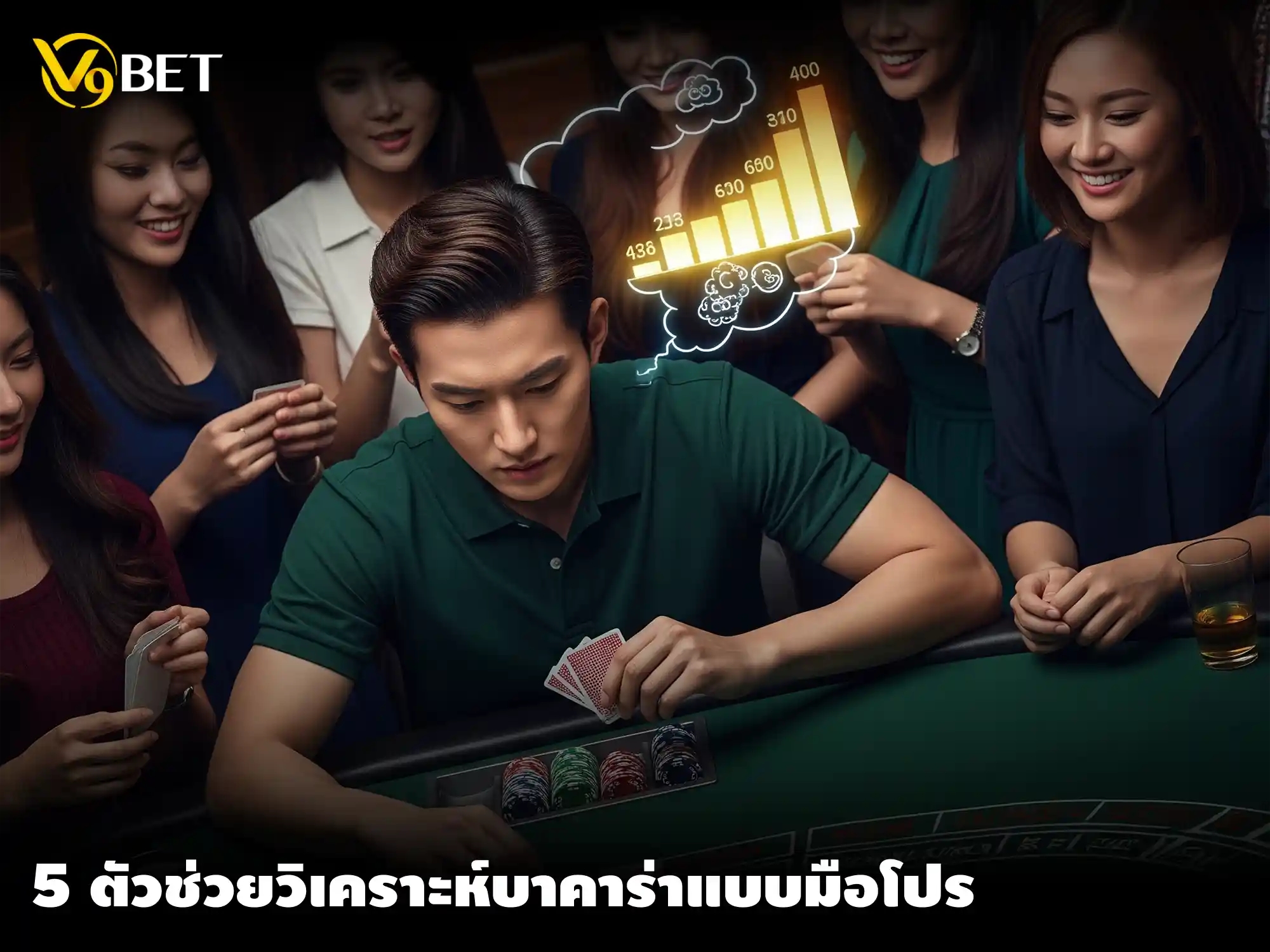 ตัวช่วยวิเคราะห์คาสิโน 5 อย่างที่ นักเดิมพันมืออาชีพ ใช้ได้ทุกวัน