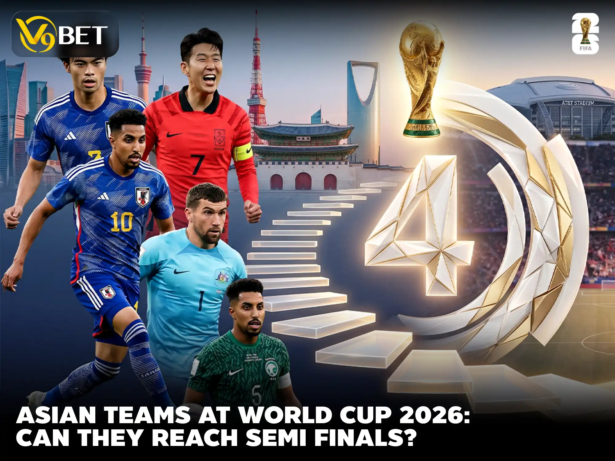 Sports Betting World Cup 2026: Can Asian Teams Reach the Semi-Finals?