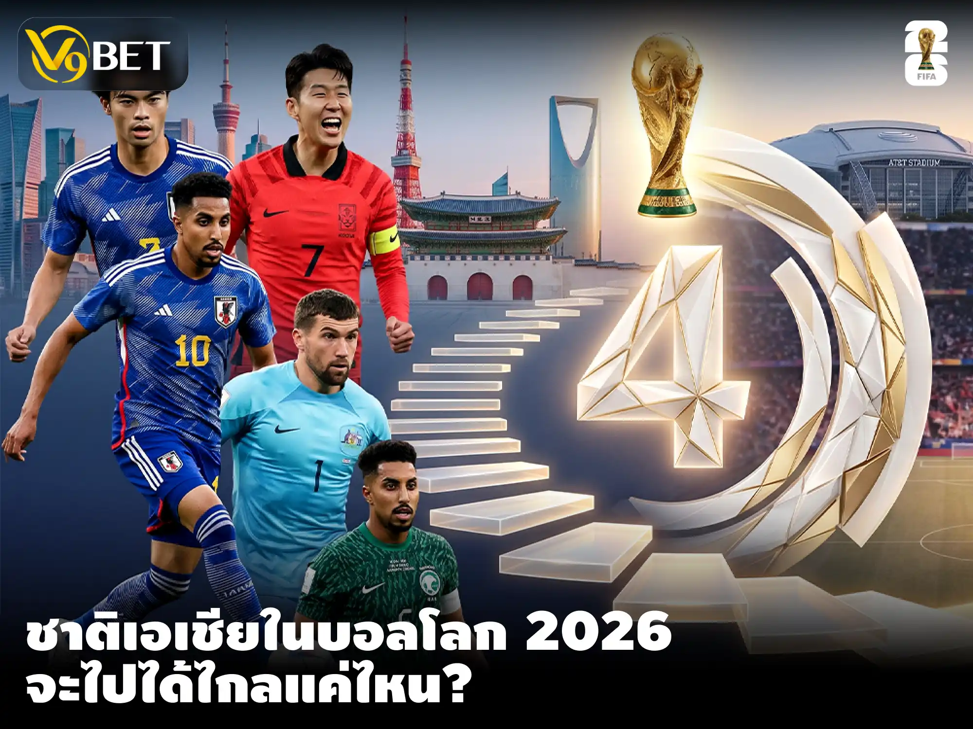 9 ทีมจากเอเชียกับโอกาสผ่านเข้า รอบรองชนะเลิศ ในฟุตบอลโลก 2026 นี้