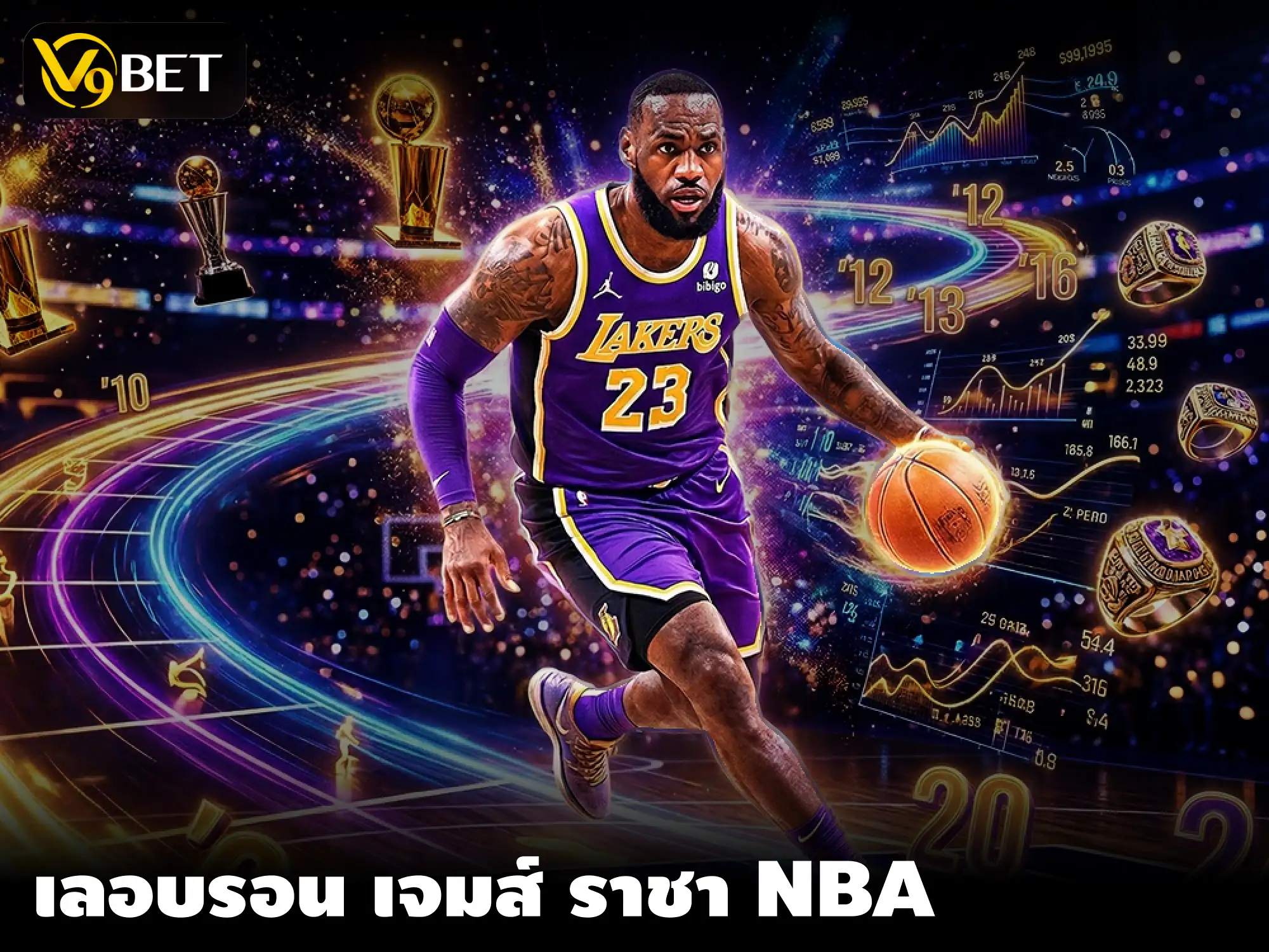 เส้นทางชีวิต เลบรอน เจมส์ กับยุคครองบัลลังก์ NBA ที่ยาวนานที่สุด