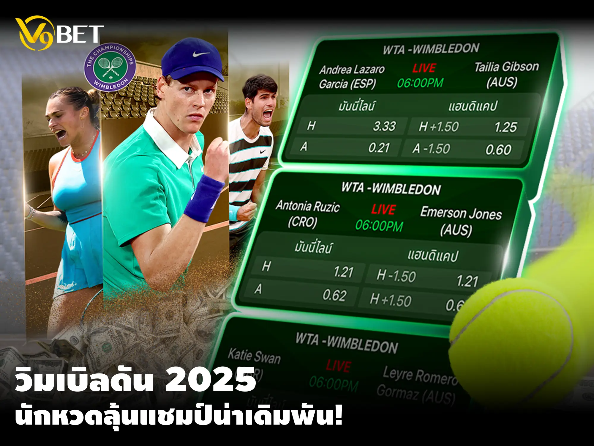เทนนิสวิมเบิลดัน 2025 แกรนด์สแลมยิ่งใหญ่ กับนักหวดที่น่าเดิมพัน