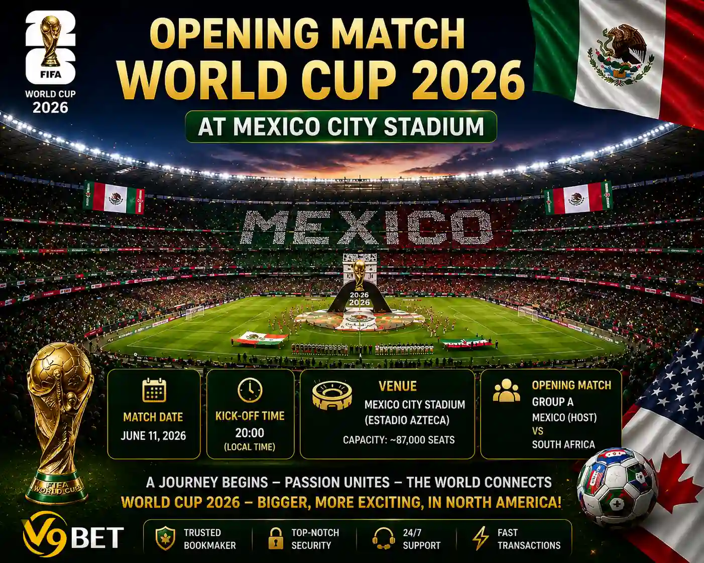 2026 World Cup opening match at Mexico City Stadium