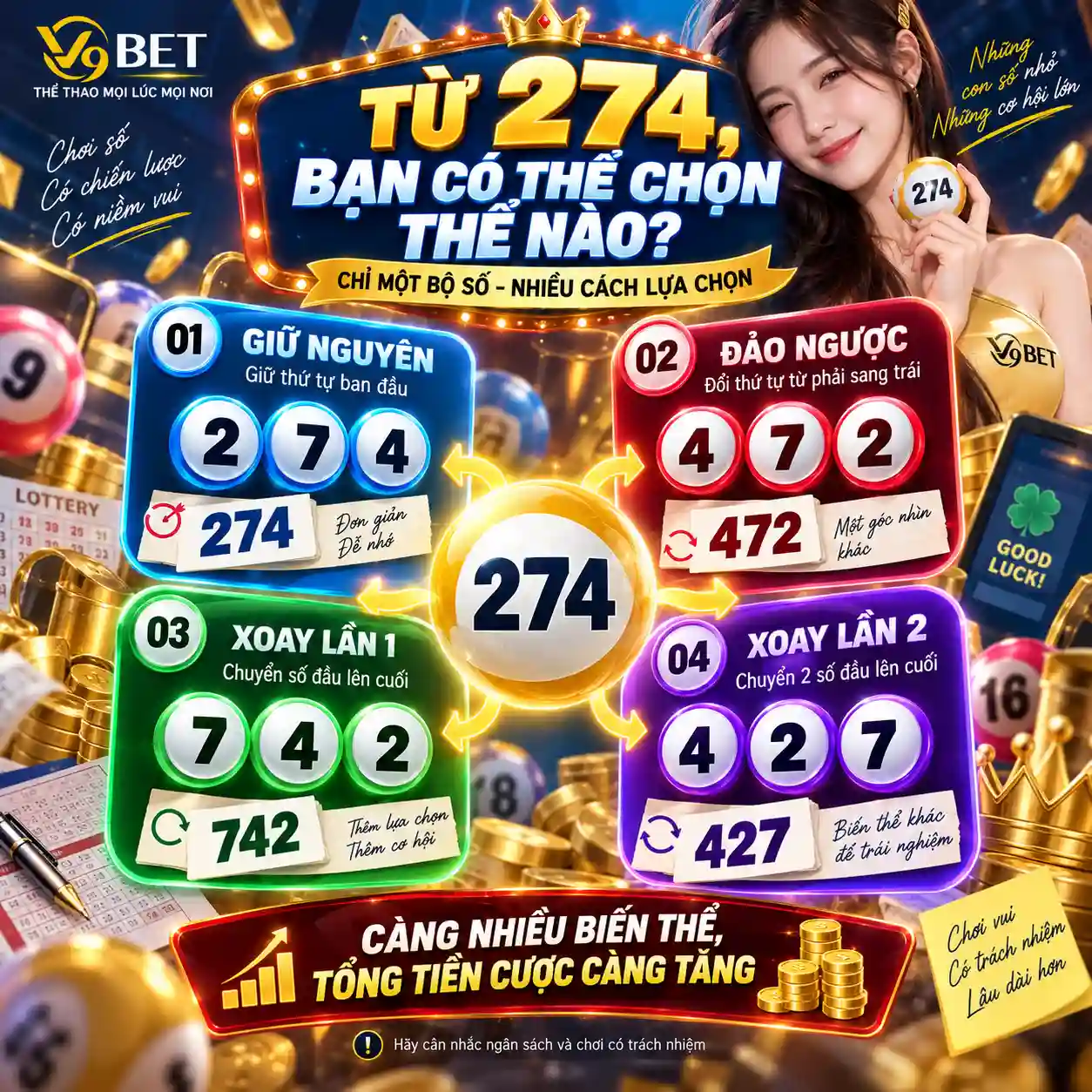 Một bộ số, bốn cách lựa chọn