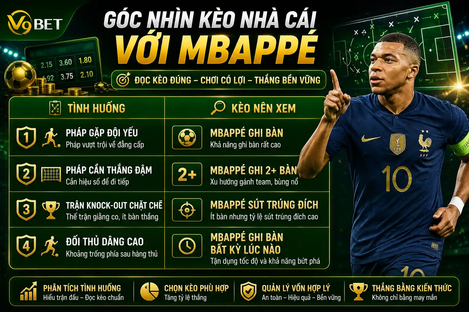 Trusted online card games at V9Bet online casino 2026