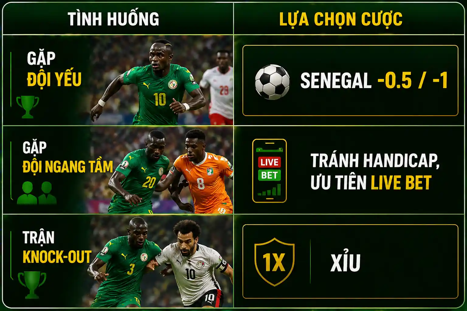 Cách tính điểm trong Xì Dách