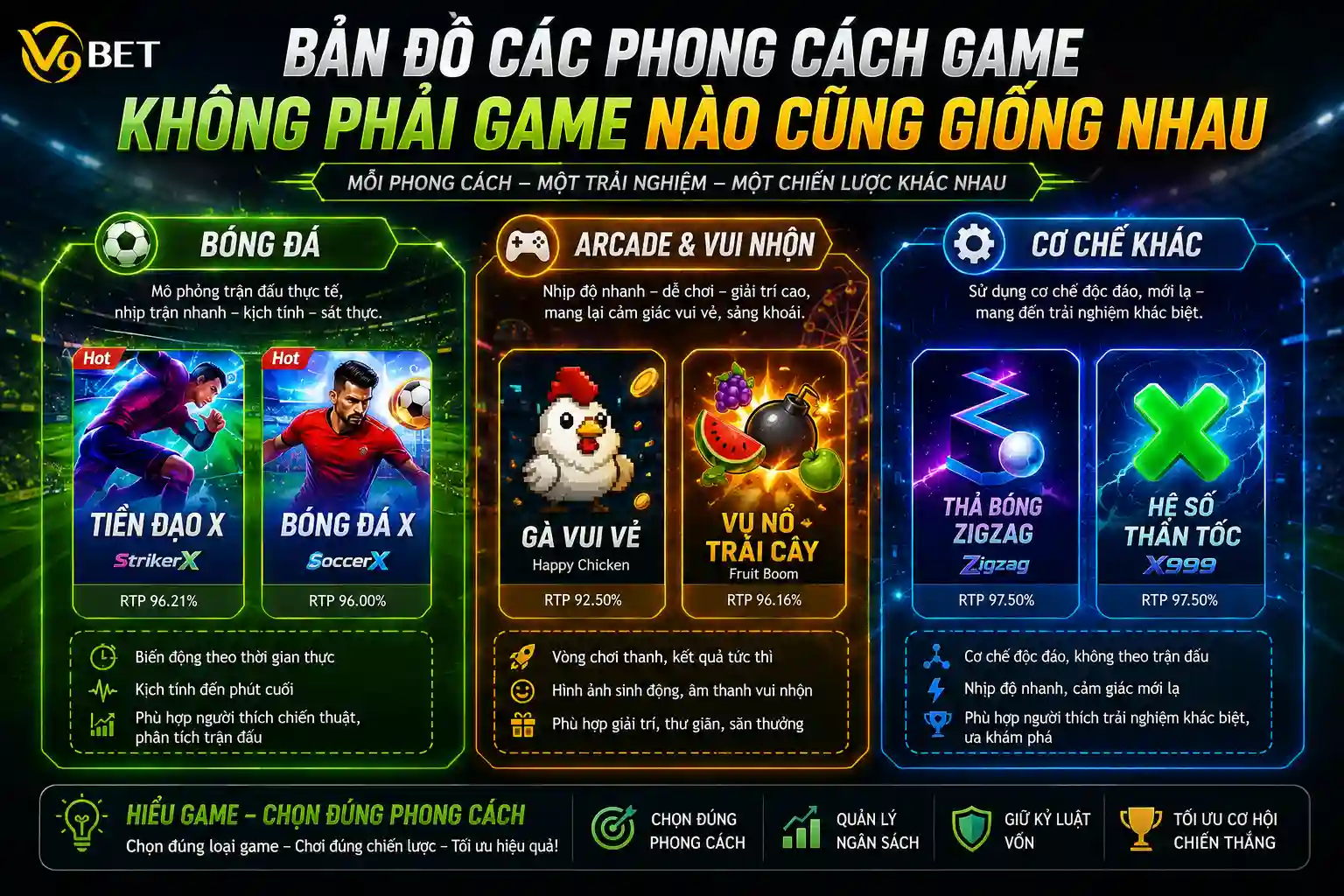 Đừng chọn cửa chỉ vì tên đội