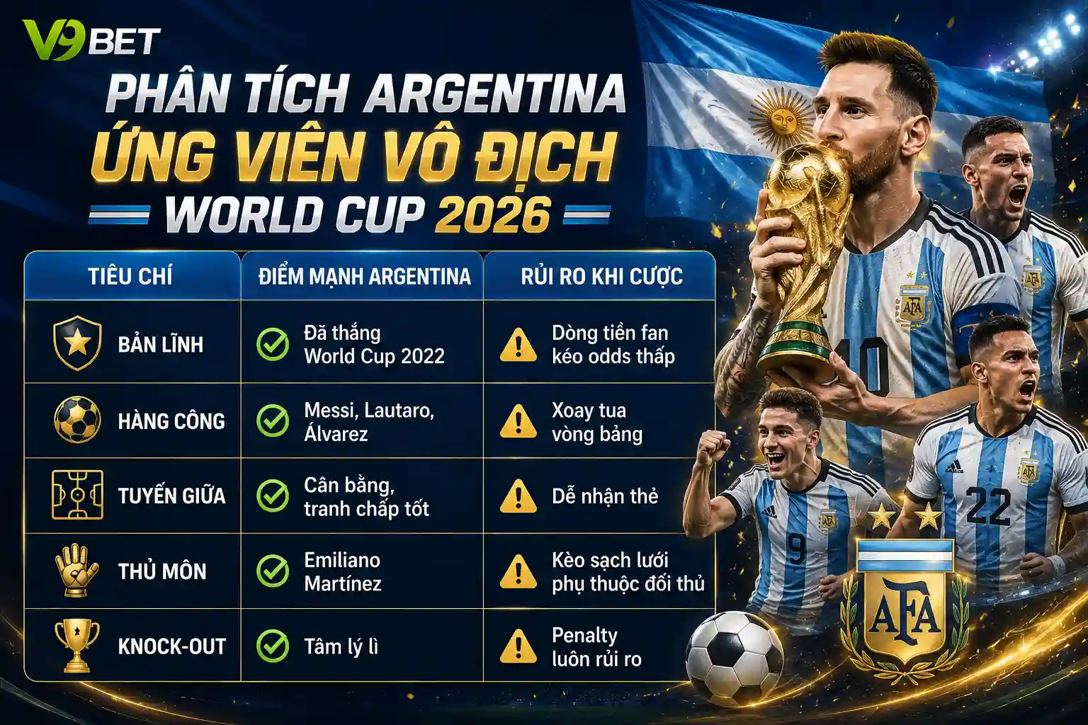 Phân tích Argentina ứng cử viên vô địch