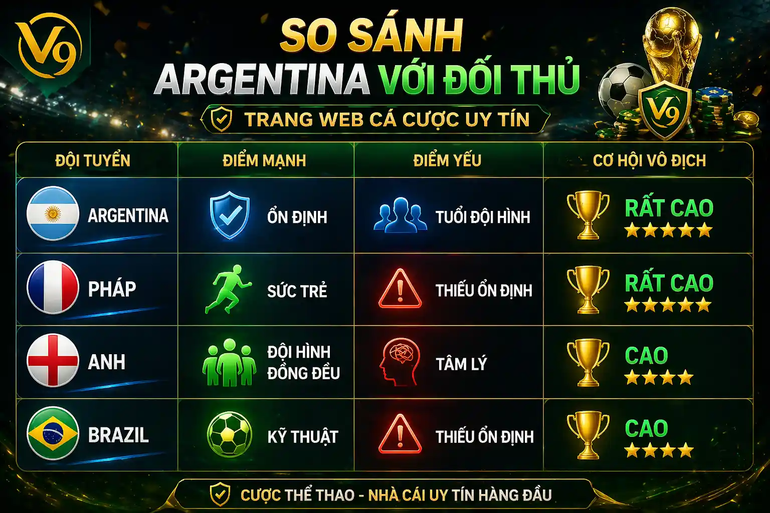 Game bài – đọc tâm lý đối thủ trong game bài online trên V9Bet