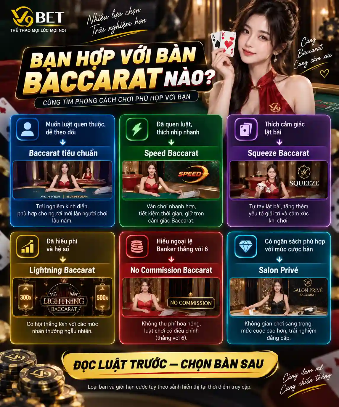 Cách chọn biến thể Baccarat Evolution theo tốc độ và kiểu chơi