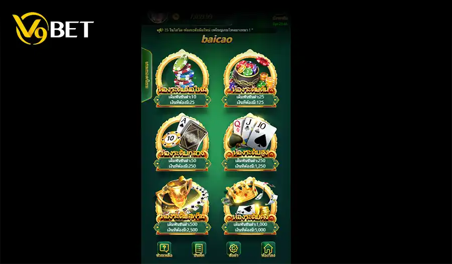 ทีมยุโรปฉลองเข้ารอบ