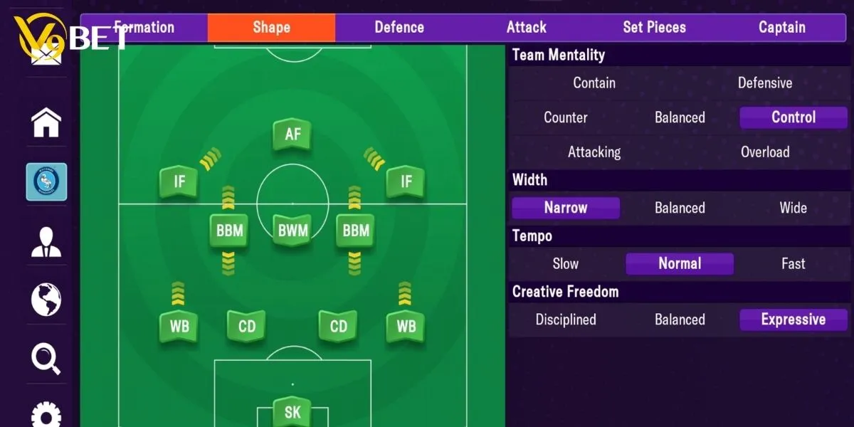 Guide to analysing team lineups for football betting