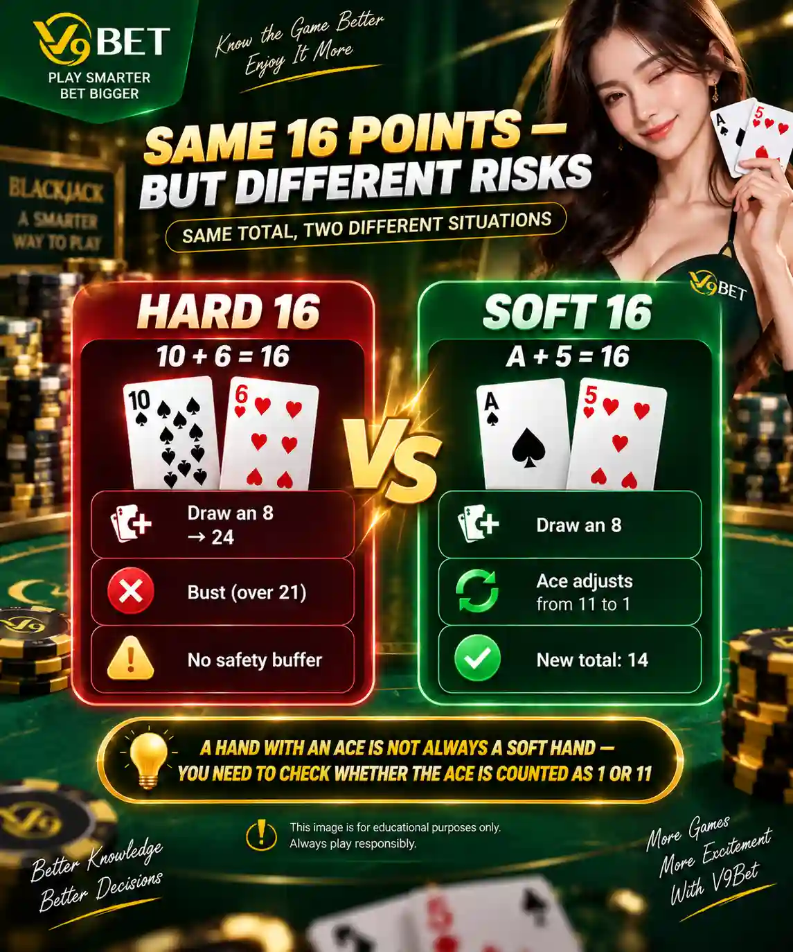 How hard and soft hands differ