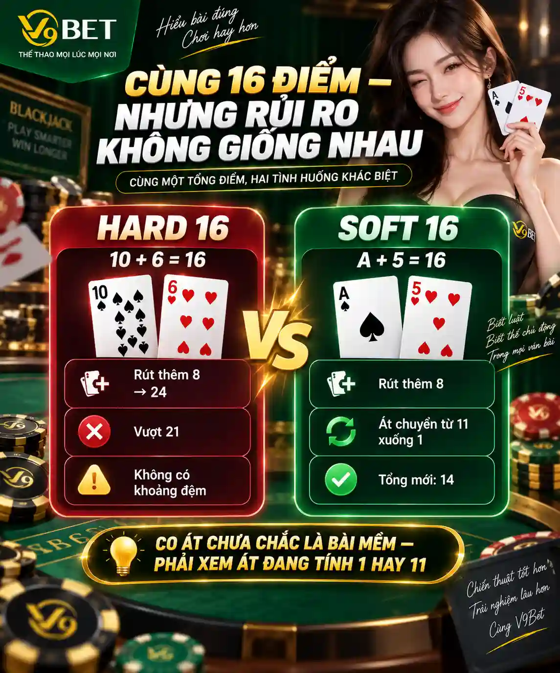 Bài cứng và bài mềm khác nhau thế nào?