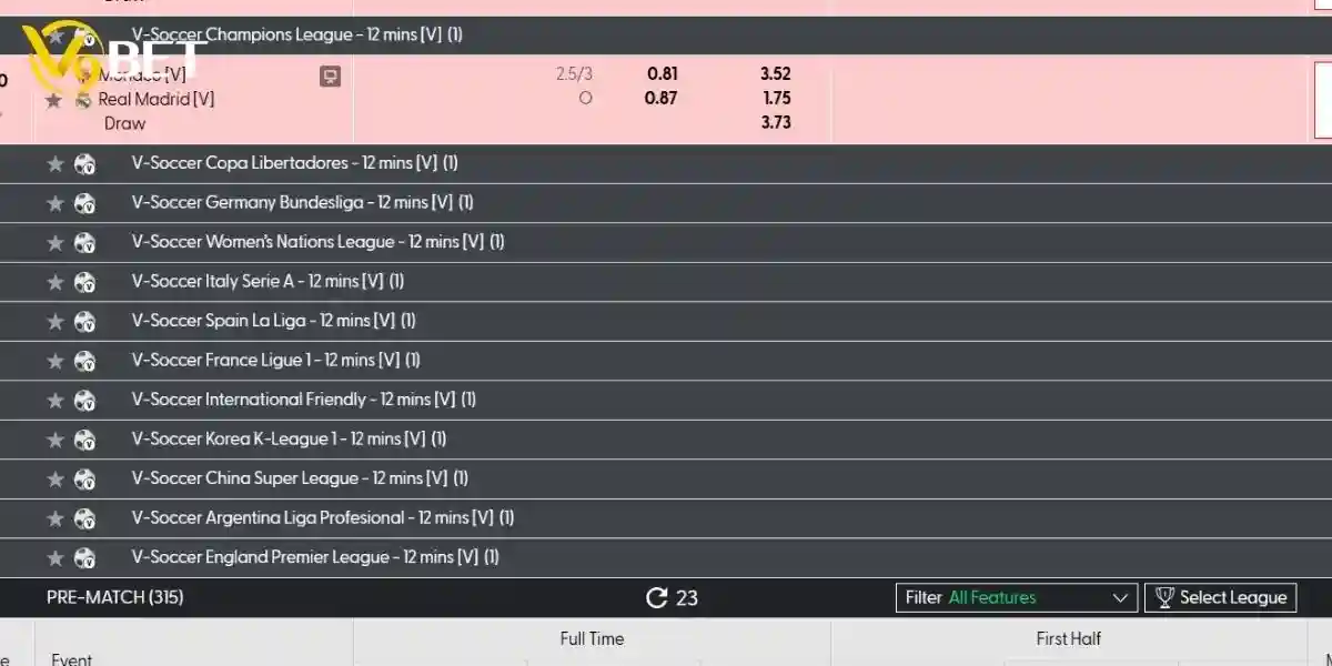 Lý do đặt kèo bóng đá trực tuyến cần có chiến thuật