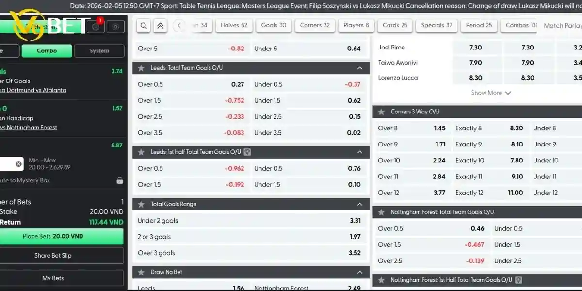 Lý do đặt kèo bóng đá trực tuyến cần có chiến thuật