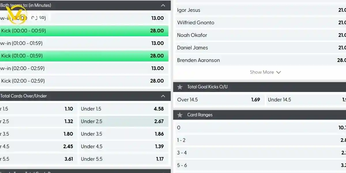 Lý do đặt kèo bóng đá trực tuyến cần có chiến thuật