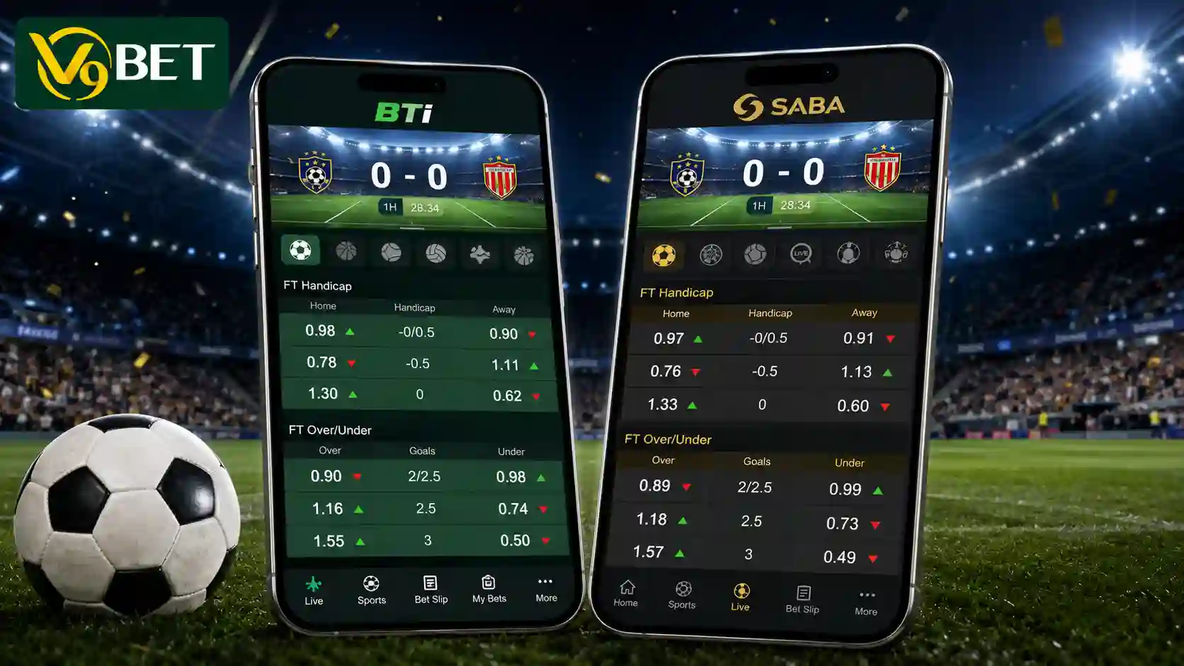 BTi and SABA Sports Comparison Overview