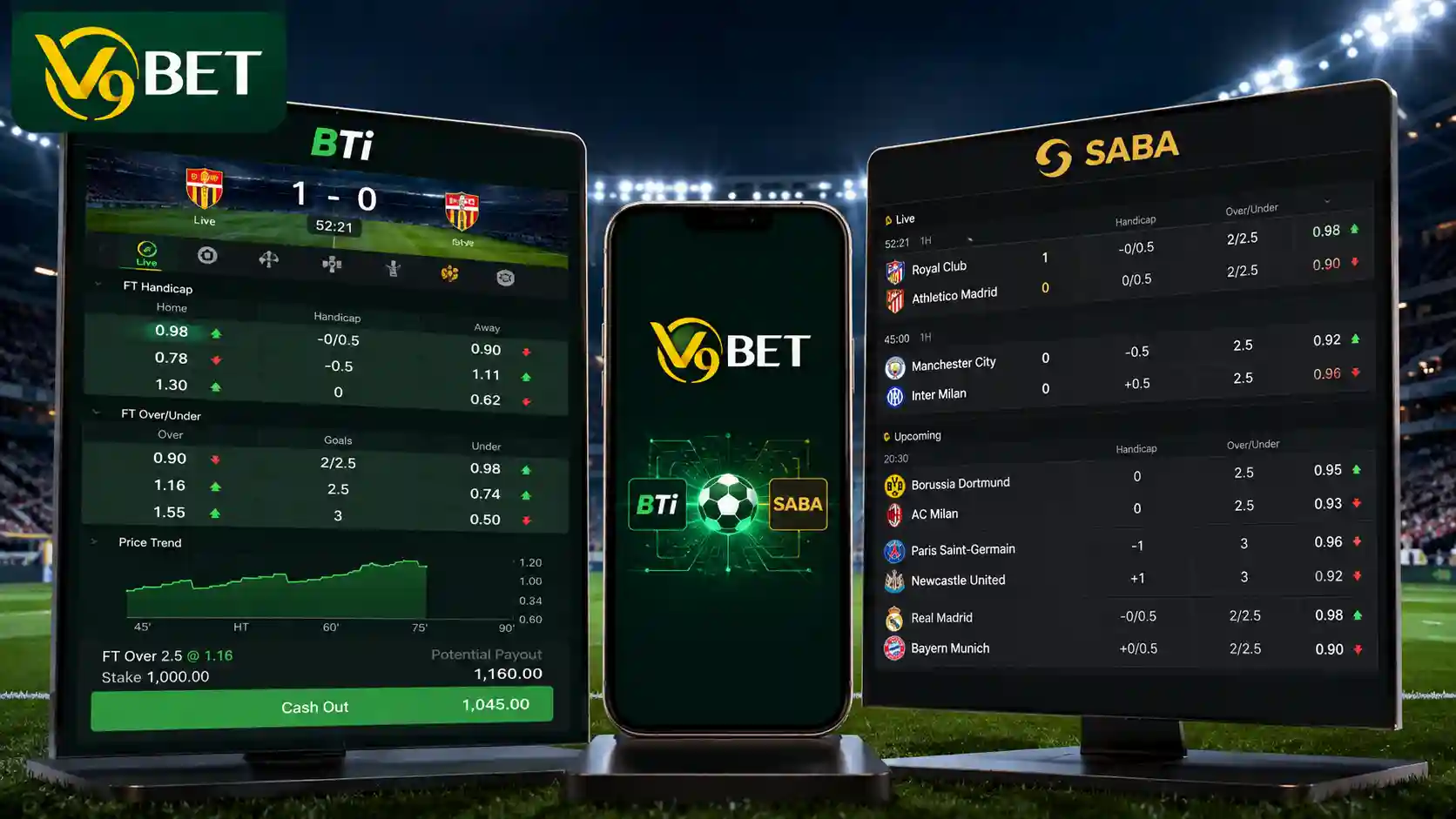 V9BET Platform with Both BTi and SABA Sportsbooks