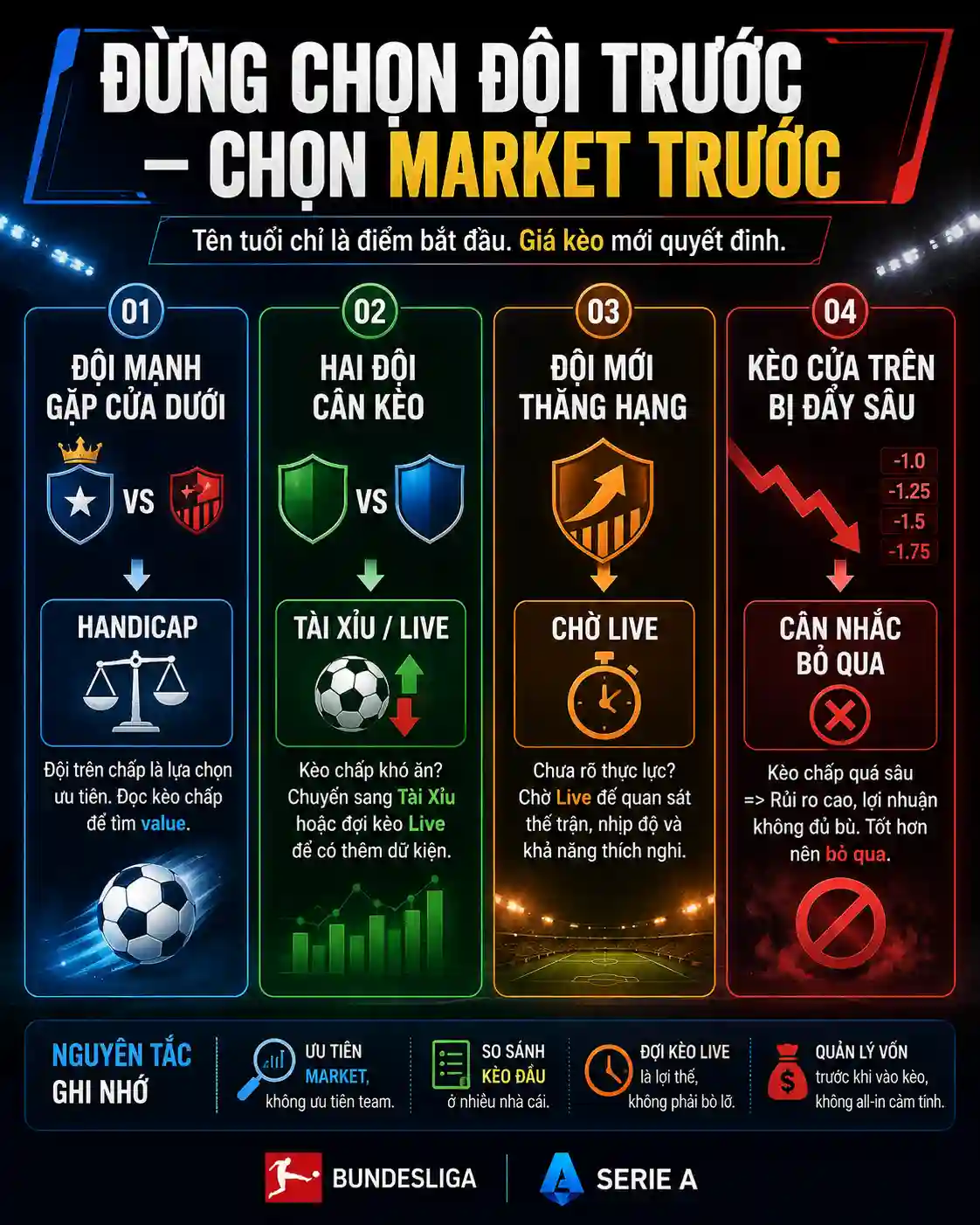 Common mistakes when choosing casino games