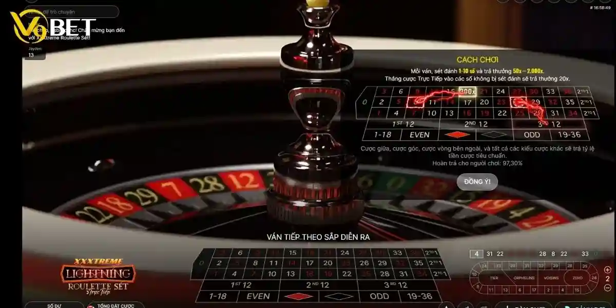 Lý do đặt kèo bóng đá trực tuyến cần có chiến thuật