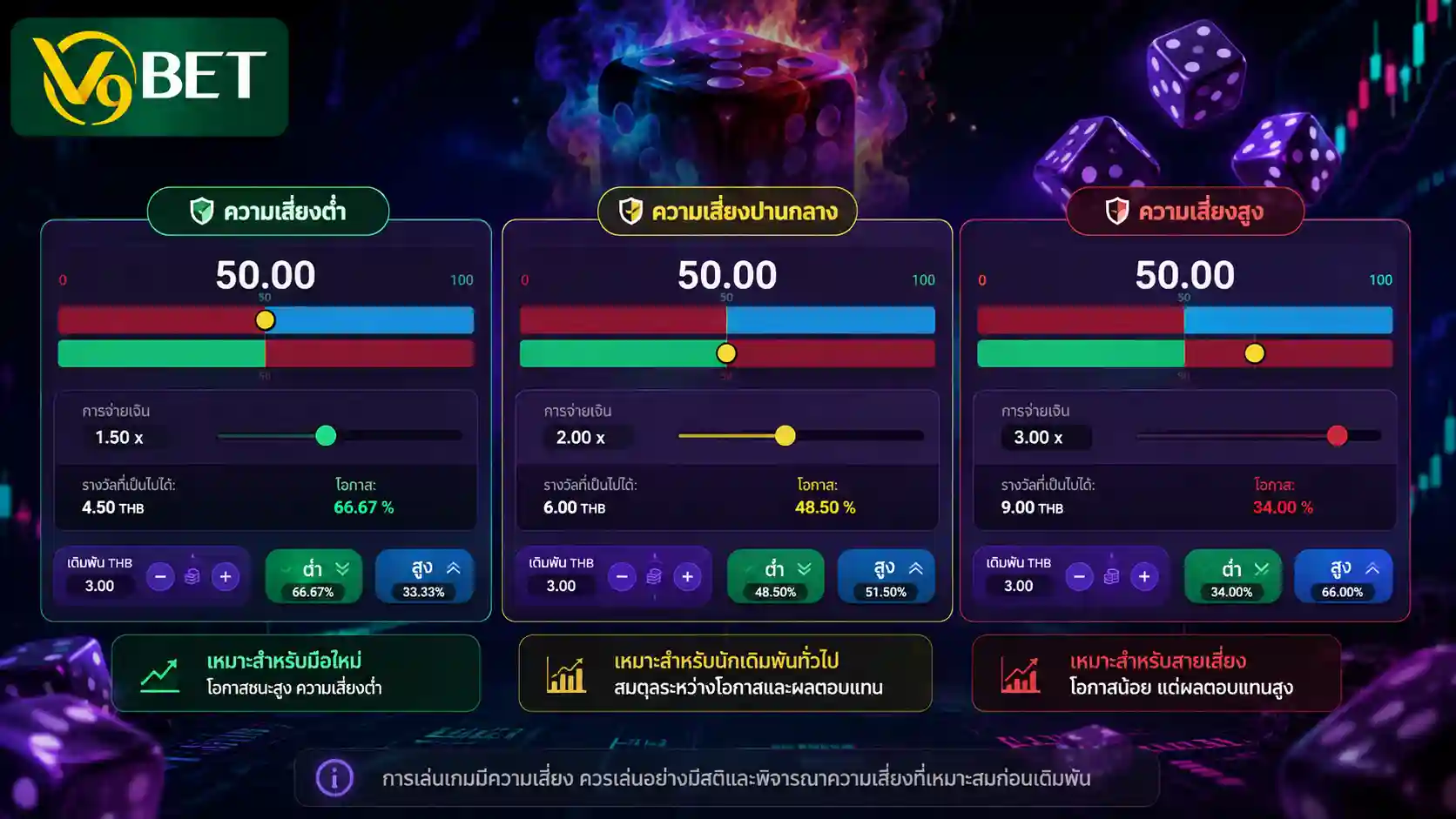 Dice Turbo multiplier selection interface