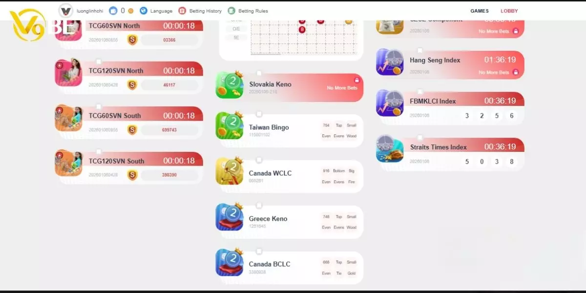 Người tham gia sẽ dễ dàng chọn bàn baccarat trực tuyến theo mức vốn