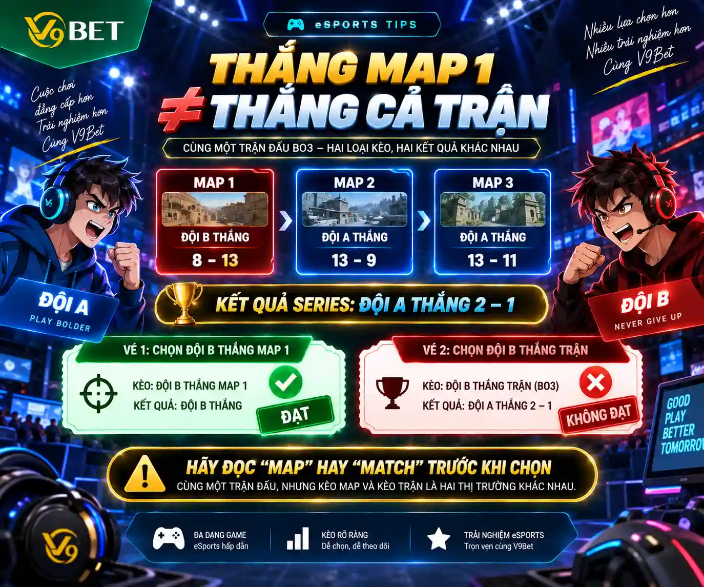 Distinguishing Map 1 winner and Bo3 match winner in eSports