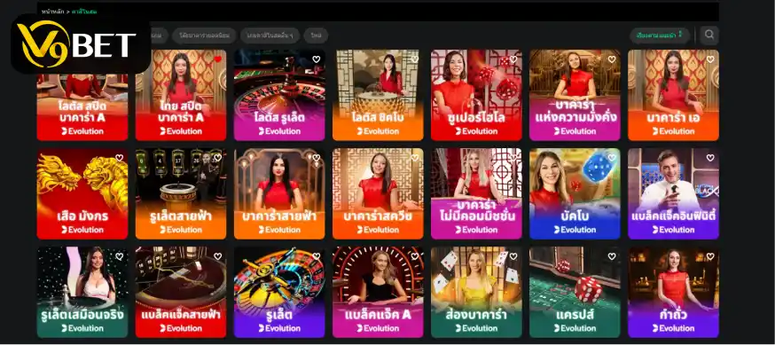 ค่าน้ำในตลาดเดิมพันต่างๆ ของแมตช์เปิดสนามฟุตบอลโลก 2026