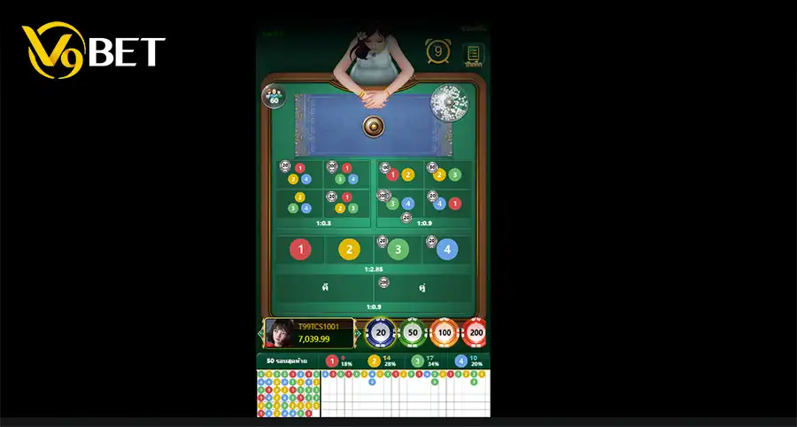 ทีมยุโรปฉลองเข้ารอบ