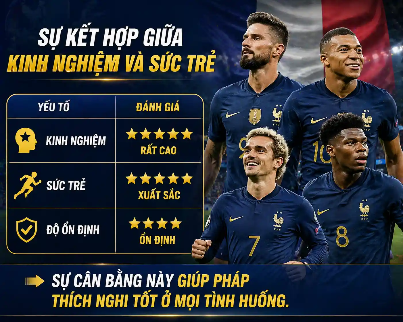 Sự kết hợp giữa kinh nghiệm và sức trẻ