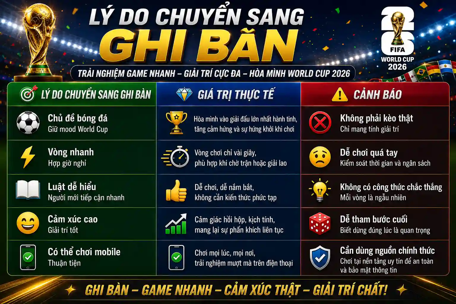 Kỳ vọng lịch sử của bóng đá Mỹ