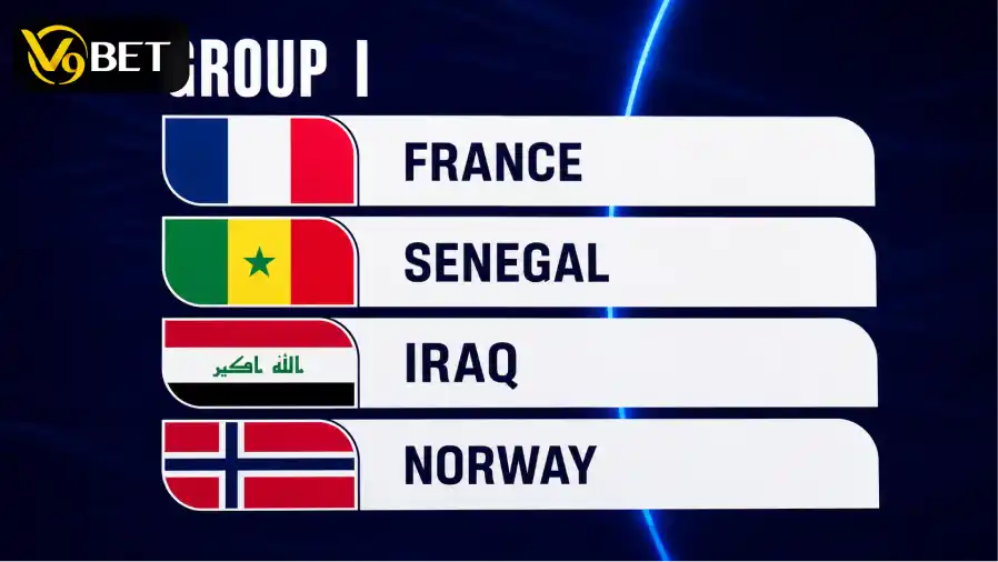 Group I consists entirely of exciting top-tier teams