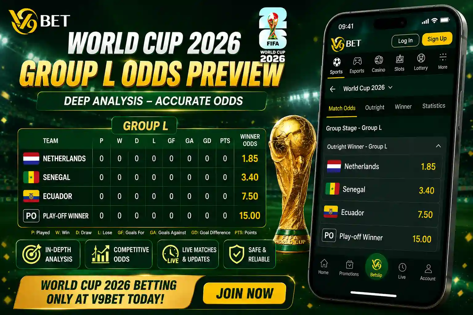 World Cup 2026 Group L betting analysis on the V9Bet App