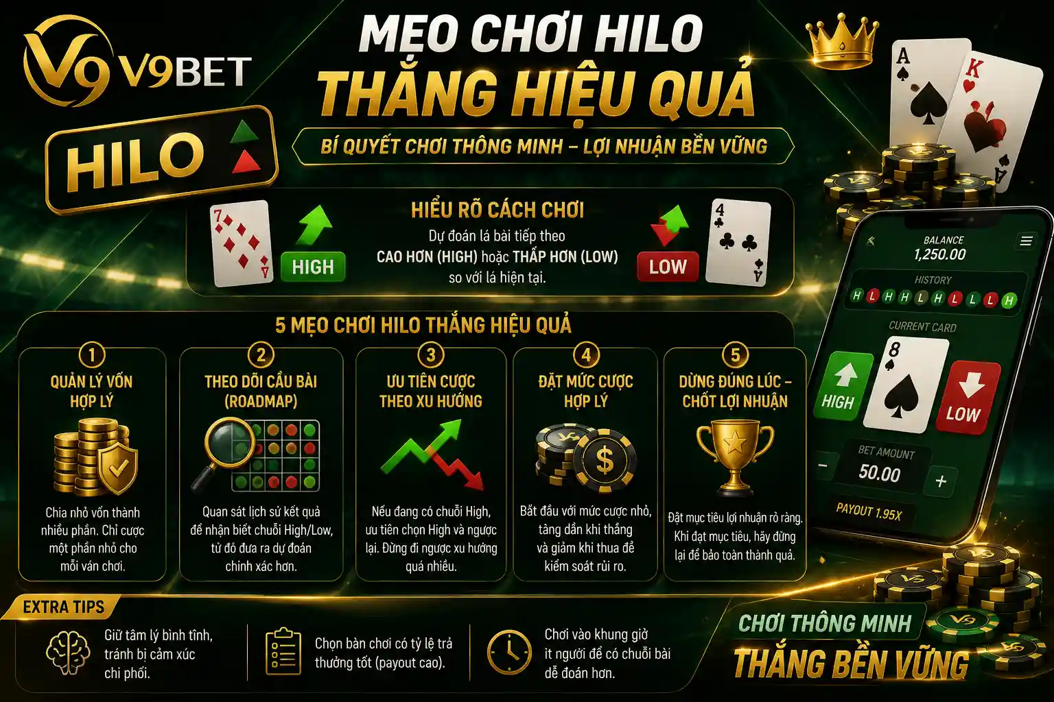 Soi kèo World Cup 2026 tại V9Bet