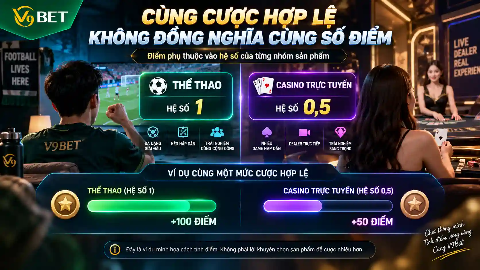 Place continuous sports bets to accumulate VIP level points