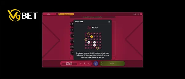 Keno game – a fun numbers game