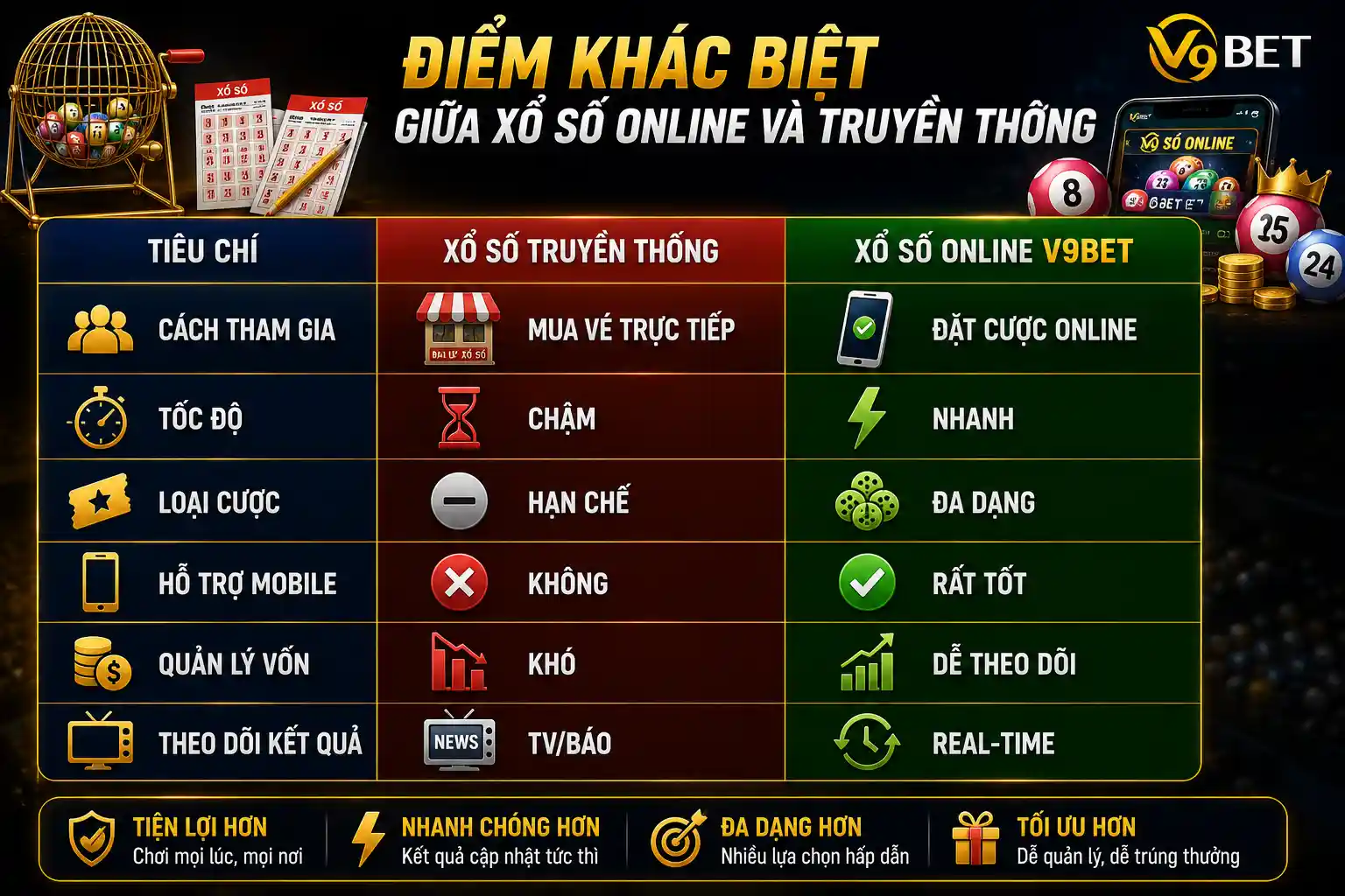 Trusted online card games at V9Bet online casino 2026