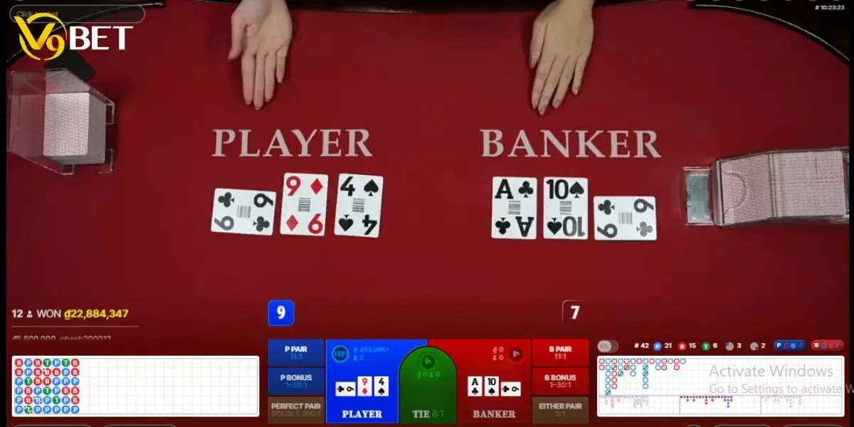 Players can easily choose an online baccarat table based on their budget