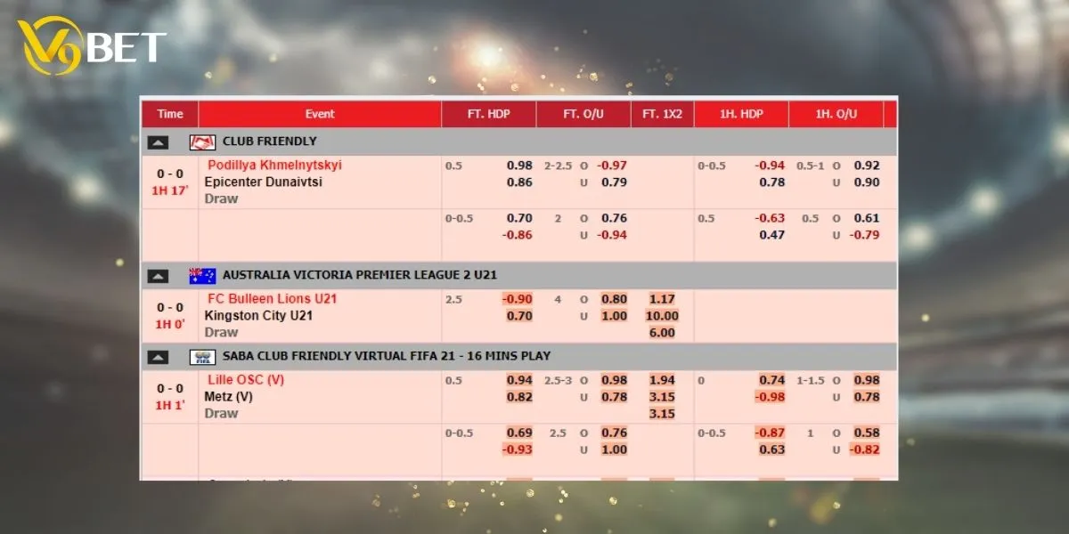 V9BET football betting experience