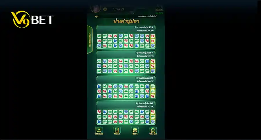 น้ำเต้าปูปลาออนไลน์ อีกเกมที่ได้รับความนิยม