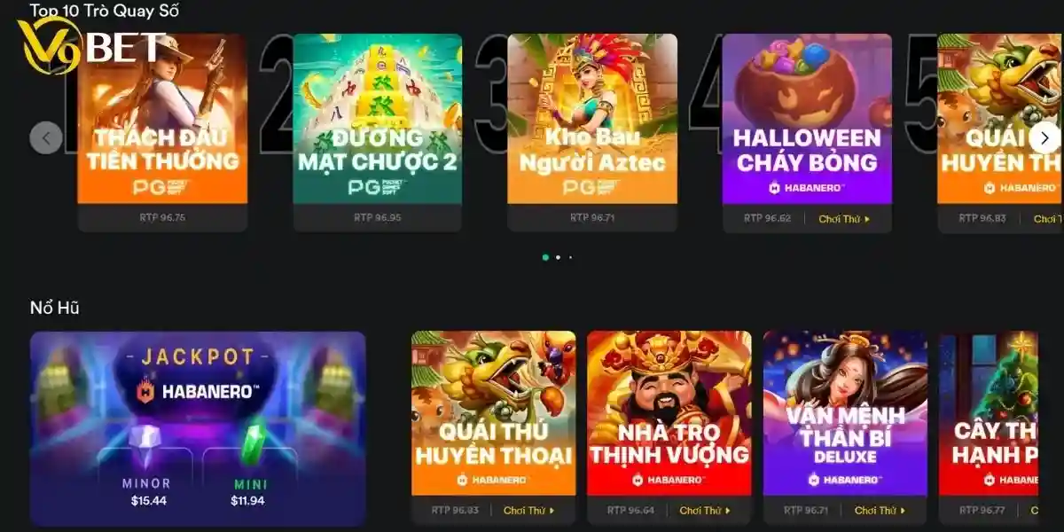 Slot đua ngựa được nhiều người chơi lựa chọn