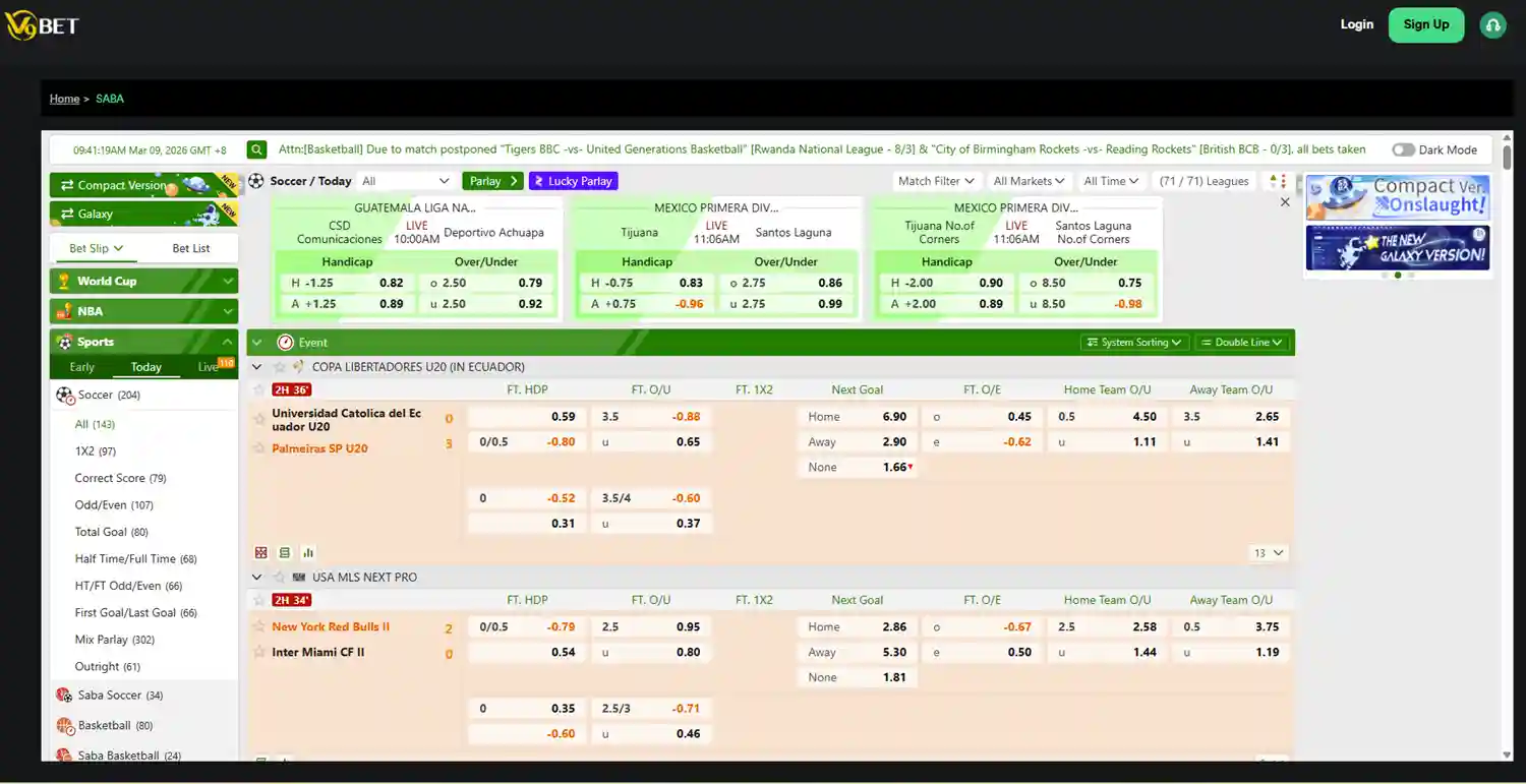 Popular sports betting markets and odds types