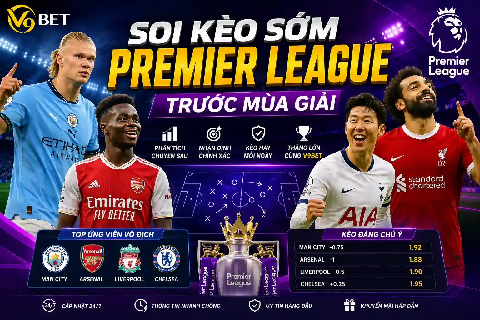 Soi kèo sớm Premier League trước mùa giải