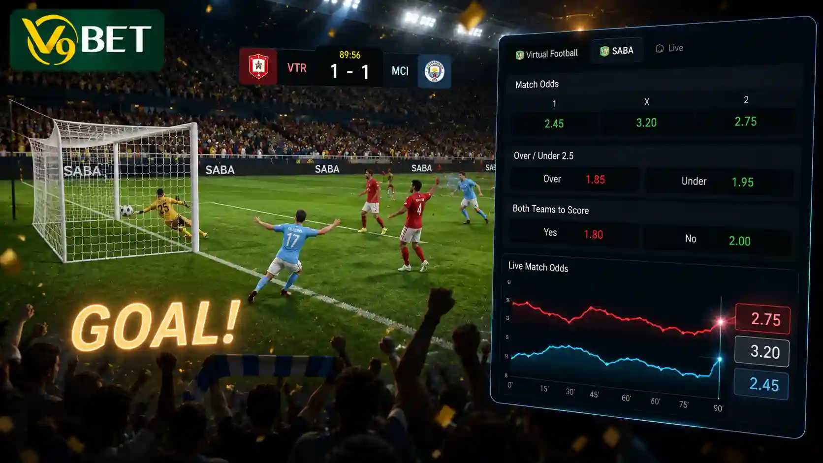 Exciting game with many twists and turns just like real football
