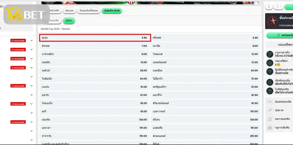Spain's odds are the top contender on V9Bet's BTi page