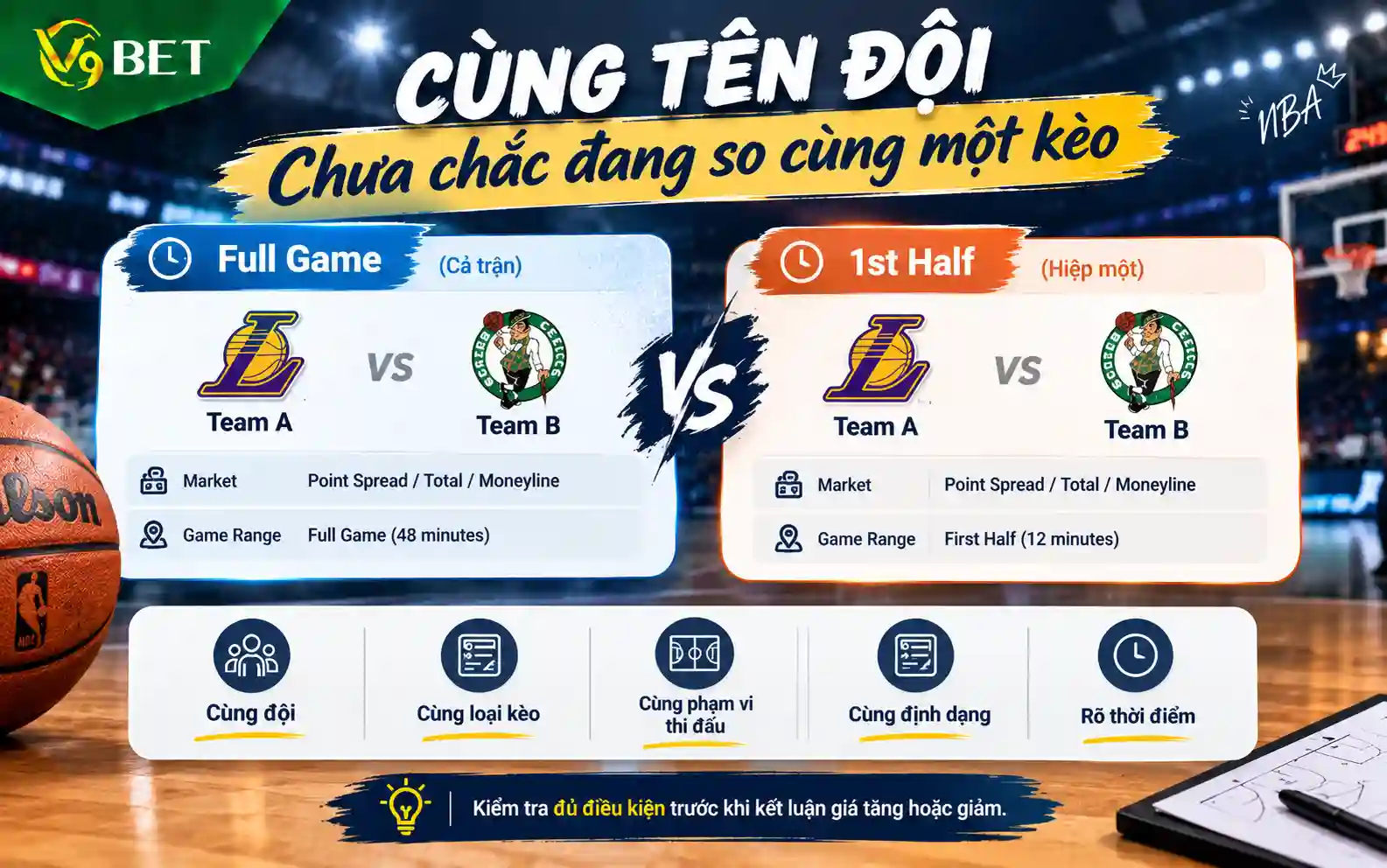 Hai bảng cùng trận đấu nhưng khác phạm vi cả trận và hiệp một.